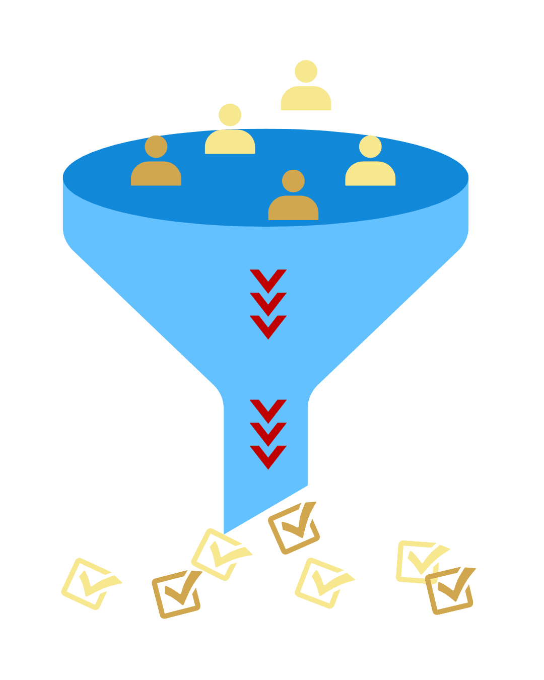 Why Order Best Of Voting System